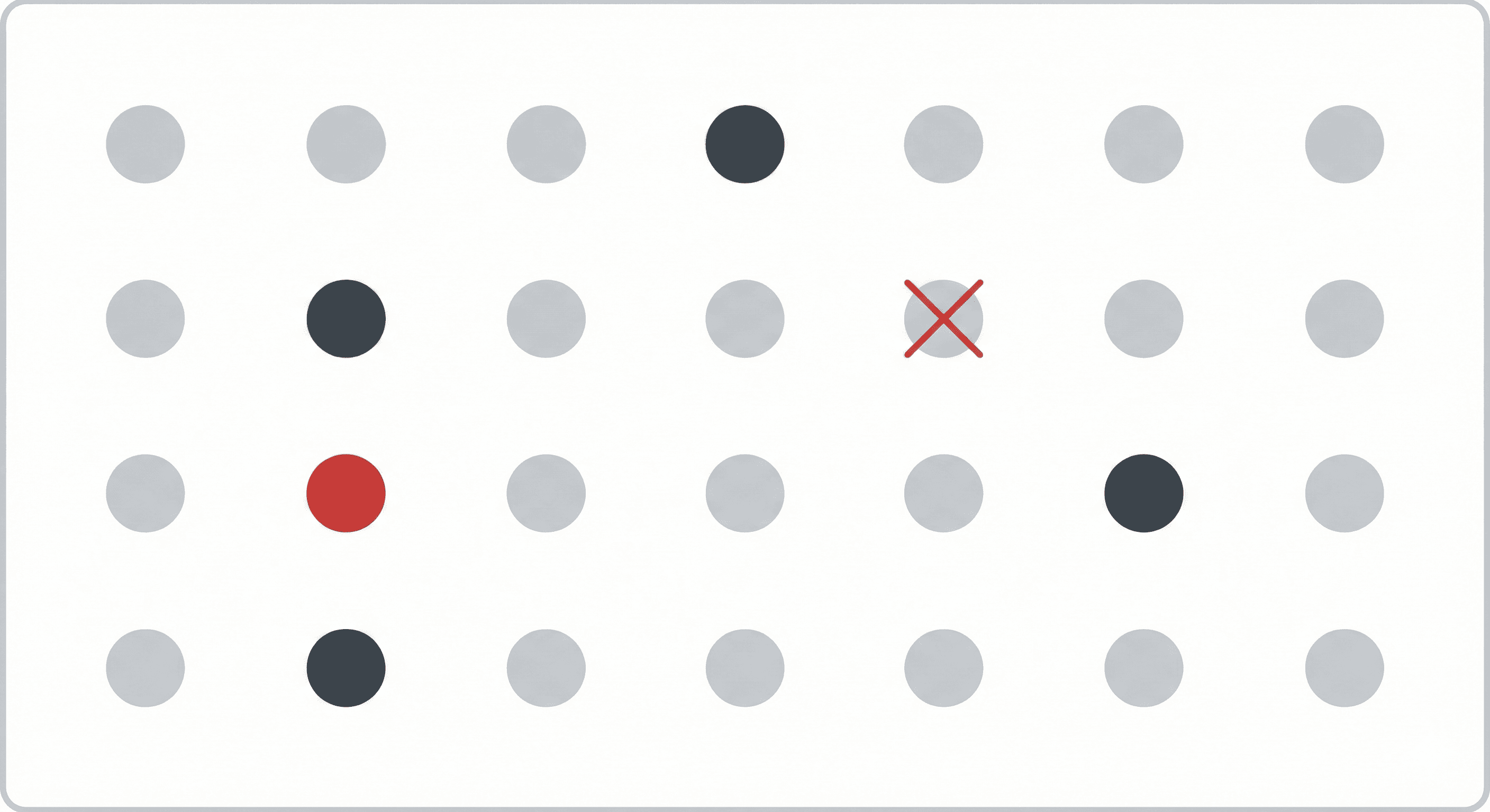 Aimless Solving illustration